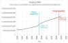 Fed_Debt_Sep-2018.JPG (56967 bytes)