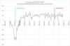 Jobs_Created_2008-18.JPG (63703 bytes)