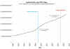 Fed_Debt_Dec-2019.JPG (68859 bytes)