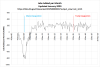 Jobs_2007-2019.PNG (53563 bytes)