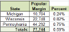 MI-WI-PA_2.PNG (4954 bytes)