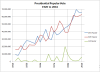 Popular_Vote.PNG (36542 bytes)