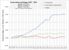 Productivity.PNG (49905 bytes)