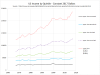 Quintiles_2017.PNG (38468 bytes)