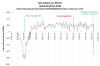Jobs_Created_16-Apr-20.JPG (81334 bytes)
