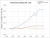Productivity_2016.png (59233 bytes)