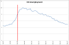 Unempl_2016.png (26170 bytes)