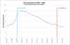 Unemployment_May-18.jpg (145781 bytes)